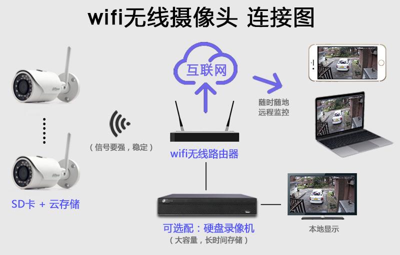 监控手机位置(监控手机位置软件免费)