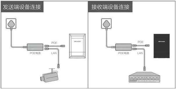 家用无线网怎么安装(家里无线网络怎么安装)