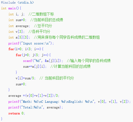 c语言必背代码大全(c语言程序设计必背代码)