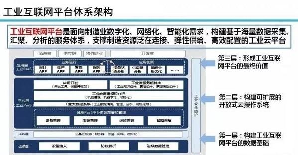 建立自己的网络平台(如何建立自己的网络平台)