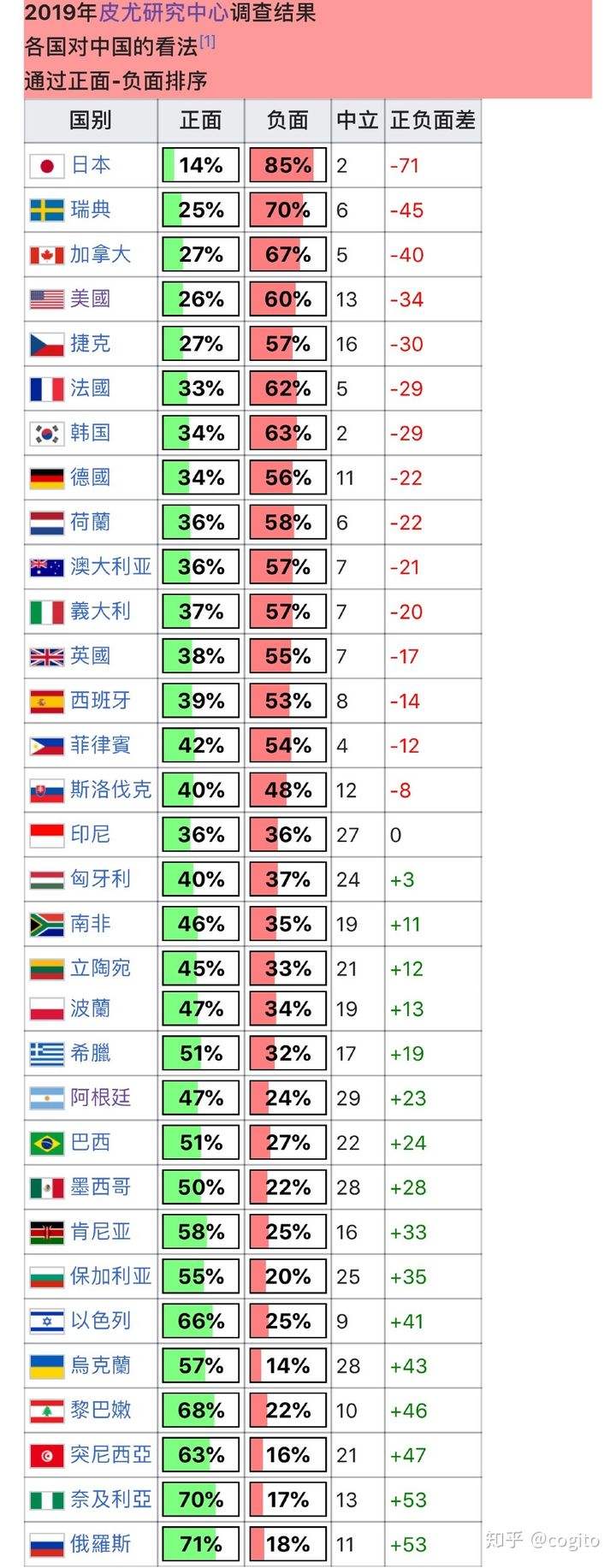 匿名者对中国友好吗(匿名者攻击中国被吊打)