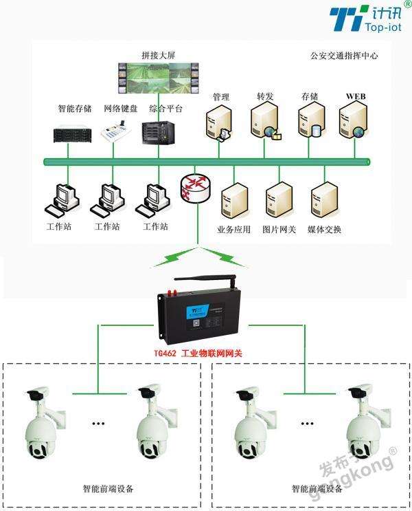 电子监控什么意思(电子监控识别什么意思)