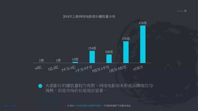 什么平台播放量能赚钱(什么平台能靠播放量赚钱)