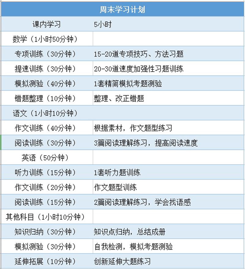 学霸用的14个软件(学霸用的14个软件拍题)