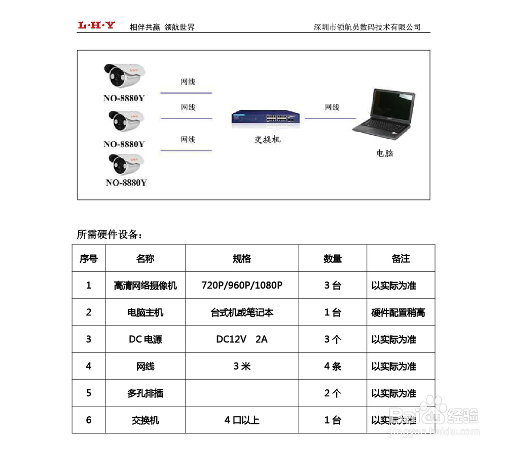 通过什么方式可以监视对方(能通过打电话来监视对方吗?)