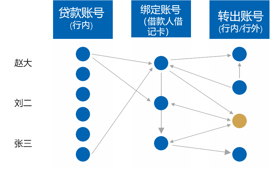 身份证如何解除黑名单(身份证如何解除黑名单报考教师资格证影响吗)