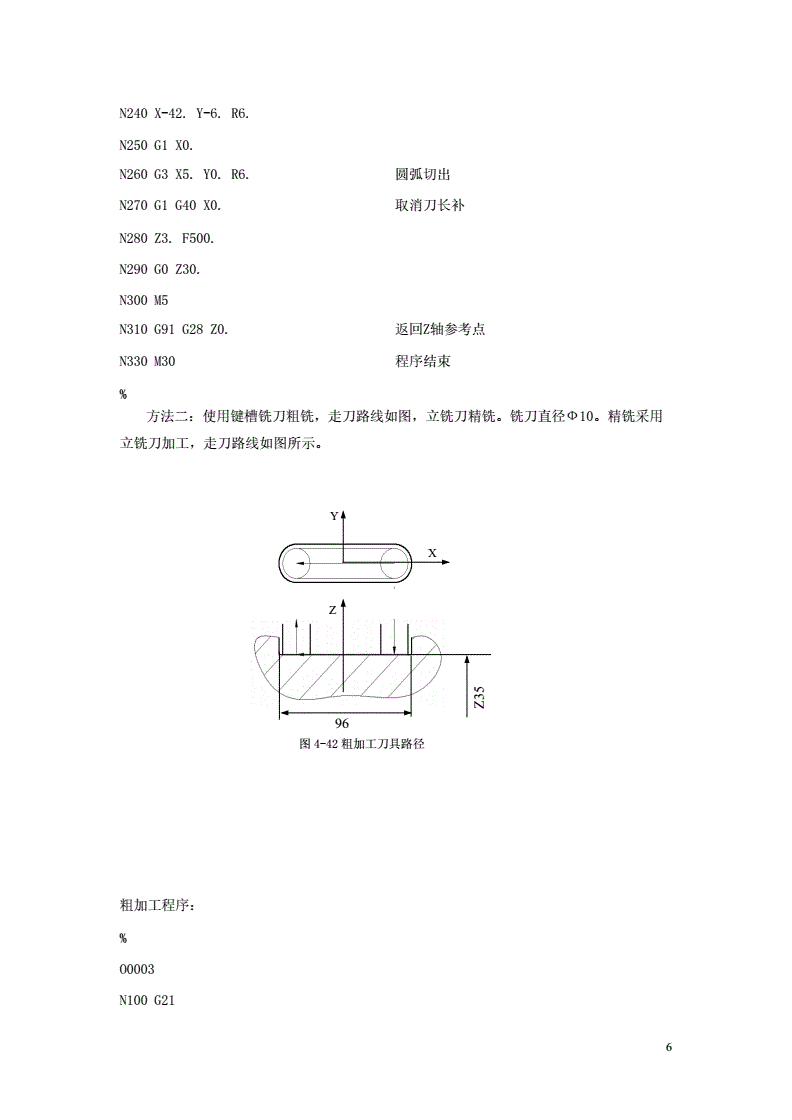 加工中心编程(加工中心编程难学吗)