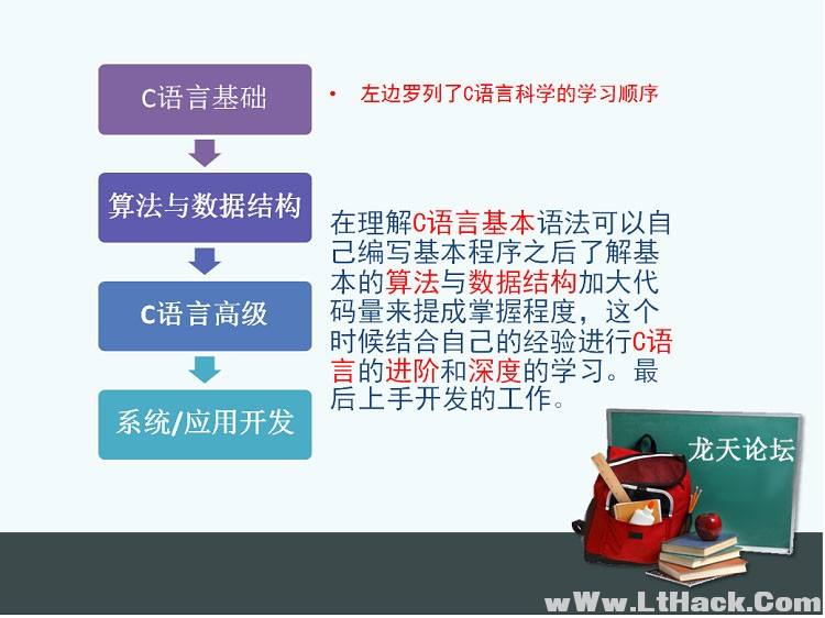 c语言教程(c语言视频教学免费)