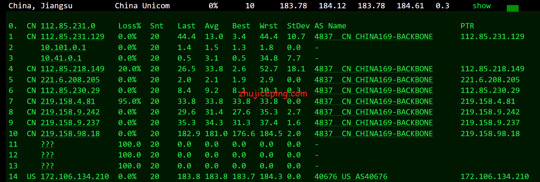 国内ddos(国内ddos测压的网站)