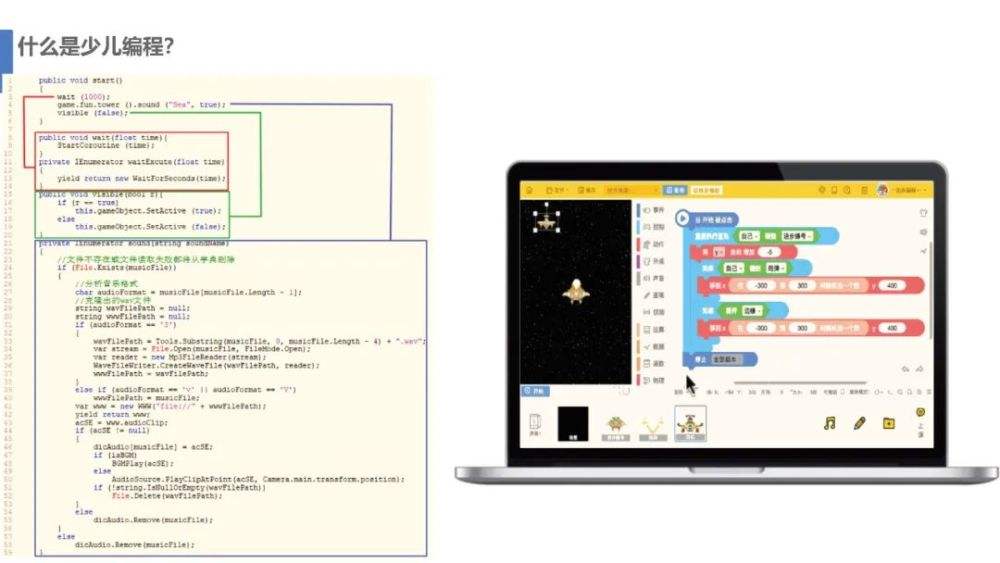 编程是学些什么东西二年级(二年级孩子学编程应该从哪里入手)