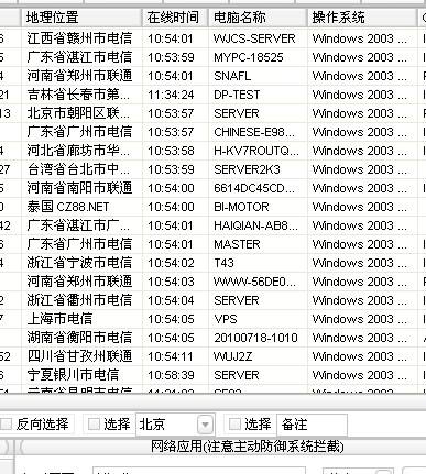 入侵网站数据库(入侵网站数据库教程)