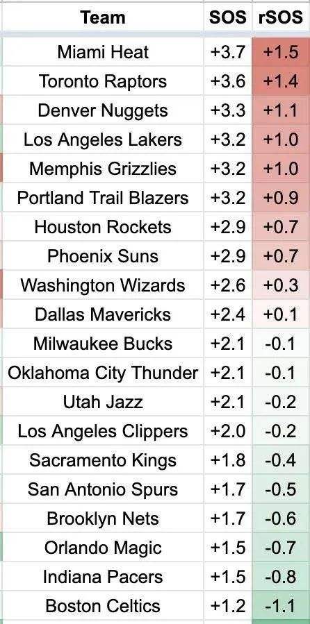 nba总决赛赛程出炉(NBA总决赛赛程出炉,汉韵二胡直播选群)