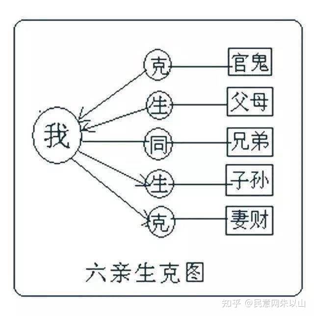 家先是什么意思(先父的先是什么意思)