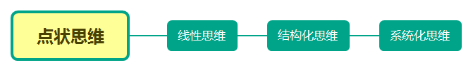 突破信息茧房的素材(打破信息茧房的议论文)