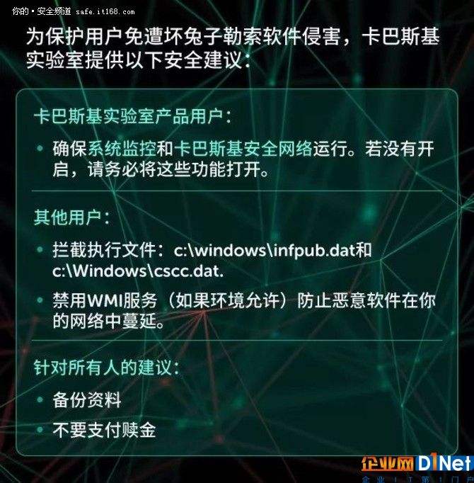 被勒索病毒加密了怎么办(勒索病毒文件已经被加密了怎么处理?)