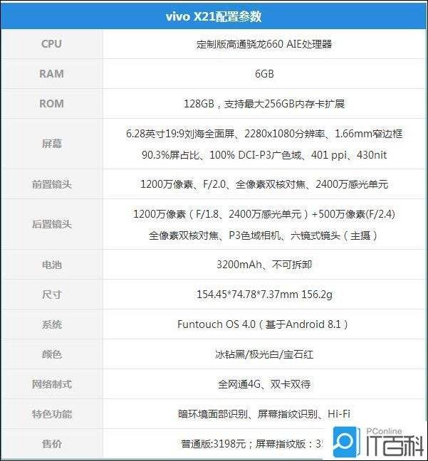 vivo手机使用记录查询代码(vivo输入什么代码可以查手机使用记录)