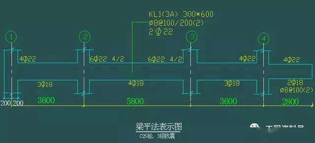 看懂图纸(如何快速看懂图纸)