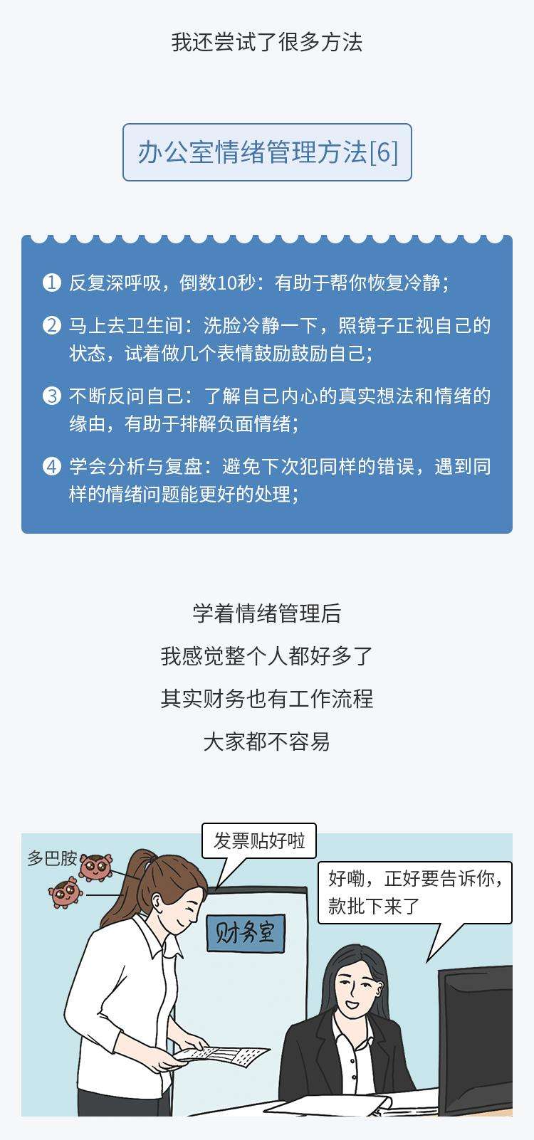 看心理医生大概要花多少钱(儿童看心理医生大概要花多少钱)