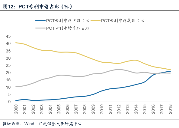 中国五大经济浪潮(中国五大经济浪潮百度文库)