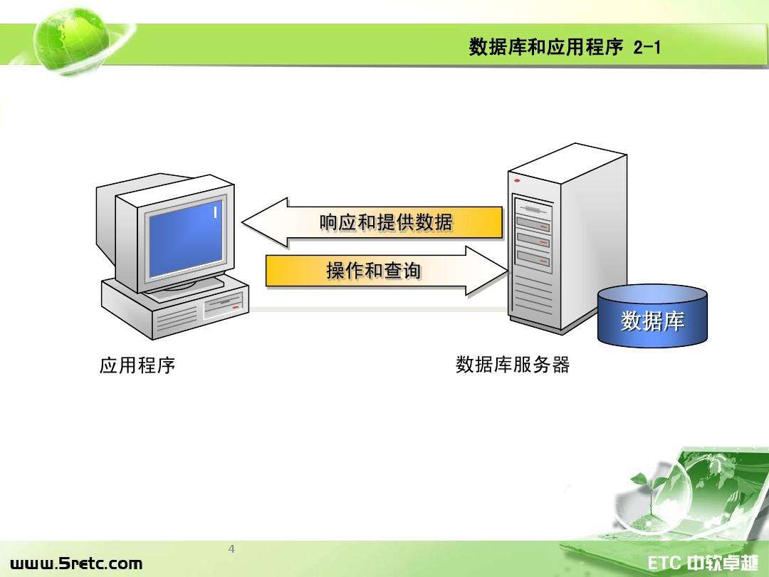 数据库怎么建库(数据库如何创建数据库)