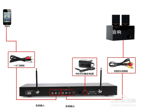 怎么入侵对方手机麦克风(手机调用麦克风)