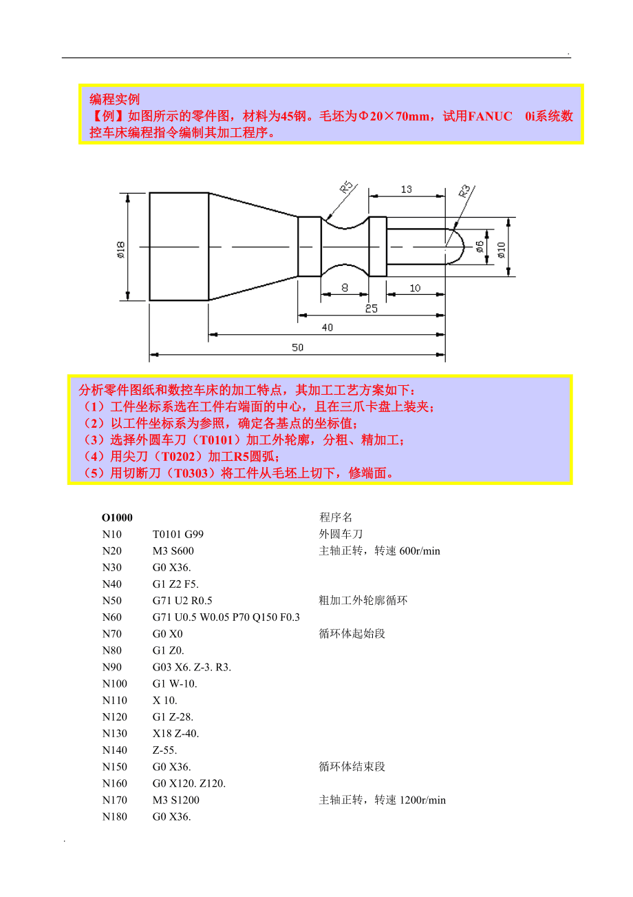 数控机床编程与操作代码(数控机床编程与操作 程序)