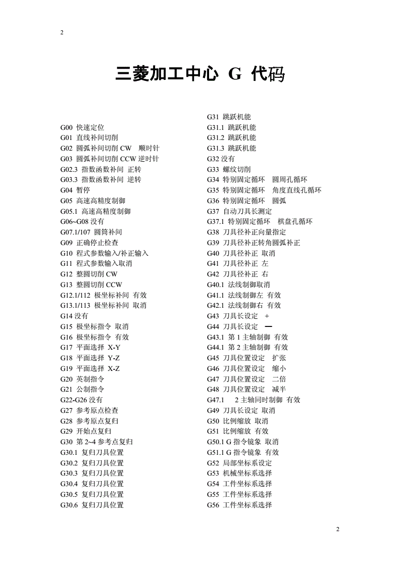 加工中心代码大全及使用方法(数控加工中心代码大全及使用方法)