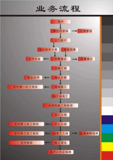 诚信黑客先做事后付款(诚信黑客先做事后付款微信)