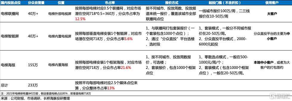 24小时全自助下单网站播放量(24小时全自助下单网站播放量哔哩)