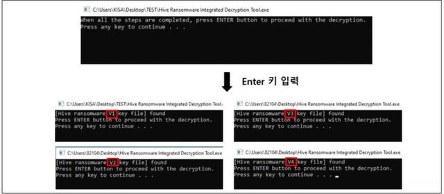 勒索软件这类病毒(勒索软件这类病毒通过某种方式侵入)