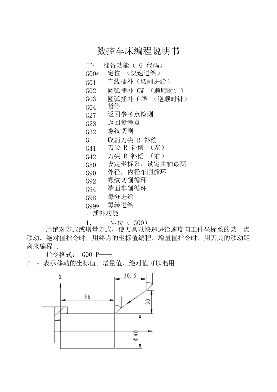 数控机床编程怎么看(怎么可以看懂数控车床编程)