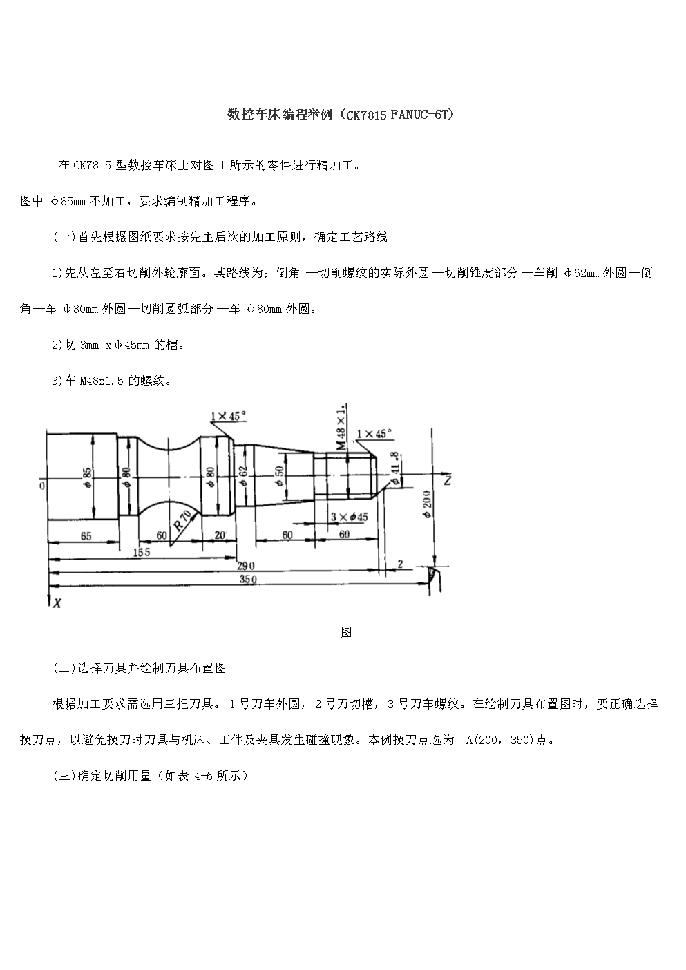 数控机床编程怎么看(怎么可以看懂数控车床编程)