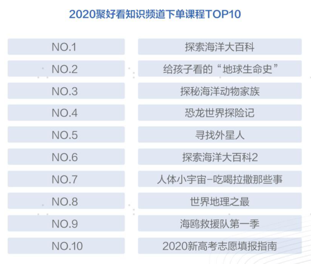 学霸用的14个软件(学霸用的14个软件数学)