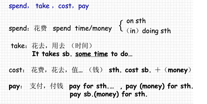 侵入用英语怎么说(入侵者用英语怎么说)