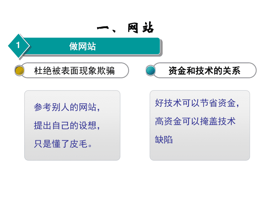 怎么开网站平台挣钱(互联网开网站怎么赚钱)