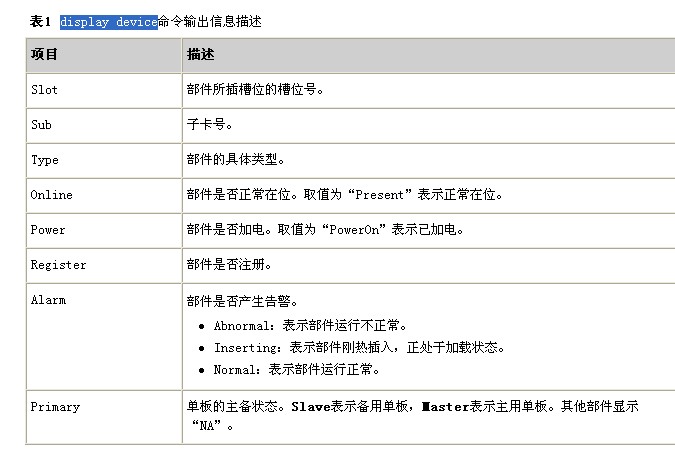 华为命令大全(华为命令代码大全)