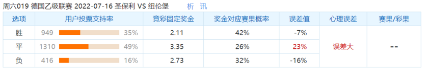 看球时间(看球时间 山东男篮)