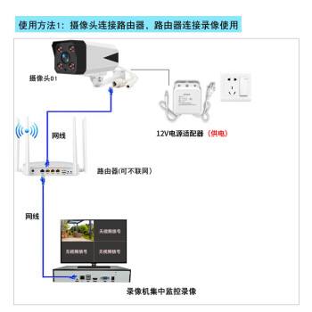 在线摄像头实时监控(在线实时监控摄像头网站)