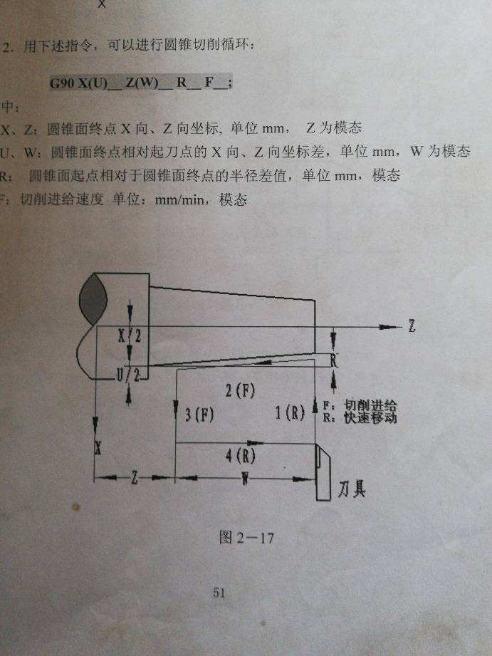 数控立车怎么编程(数控立车编程与操作视频)