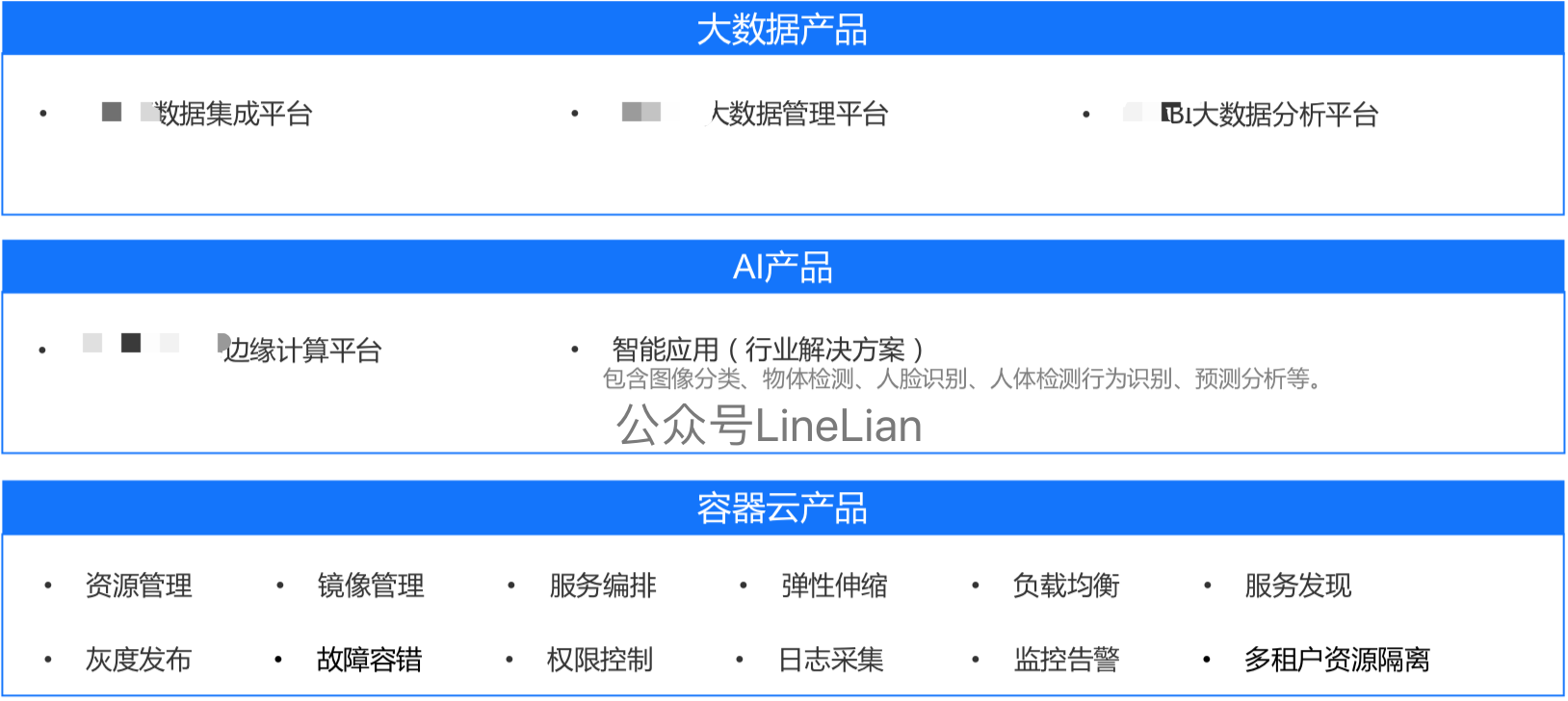 24小时自动下单平台全网最便宜(免费24小时自助下单平台网站10个)