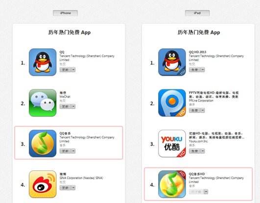 qq密码破解苹果app(免费破密码的软件苹果版)