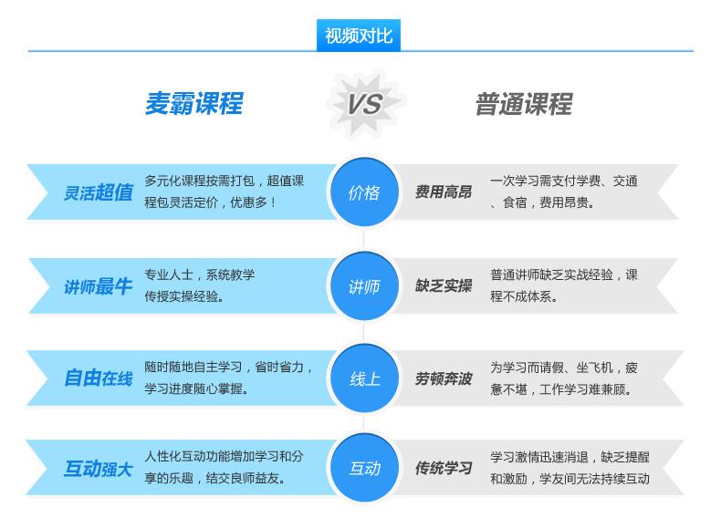 零基础学建站(零基础学做网站)