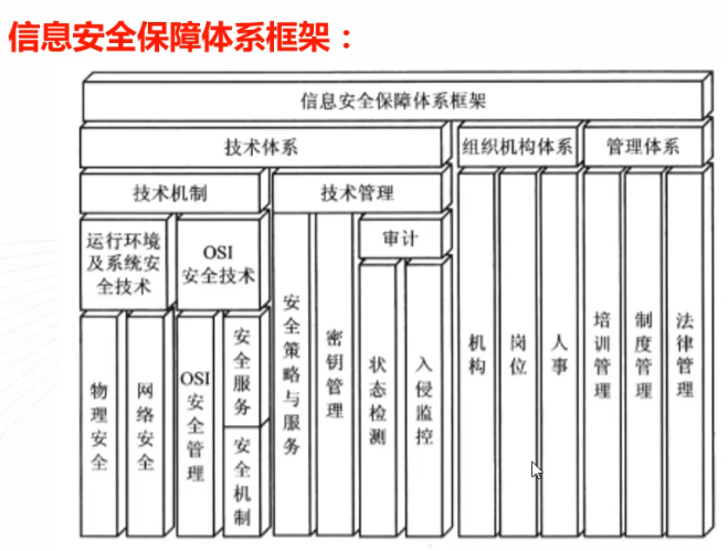 norse监控网站(norse监控网站进入口)