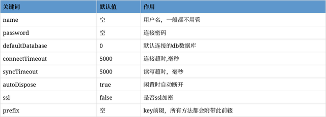 代码大全可复制手机(手机代码复制粘贴)