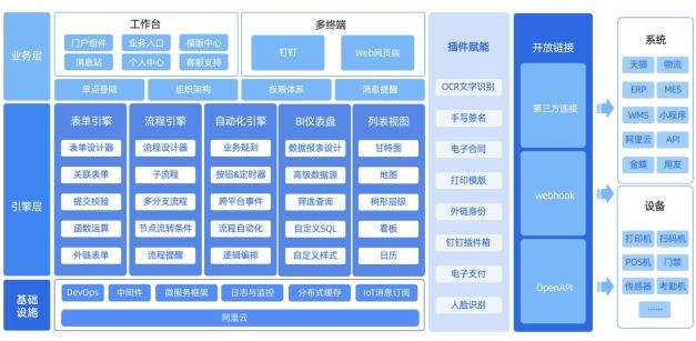 钉钉代码大全可复制免费(钉钉代码大全可复制免费下载)