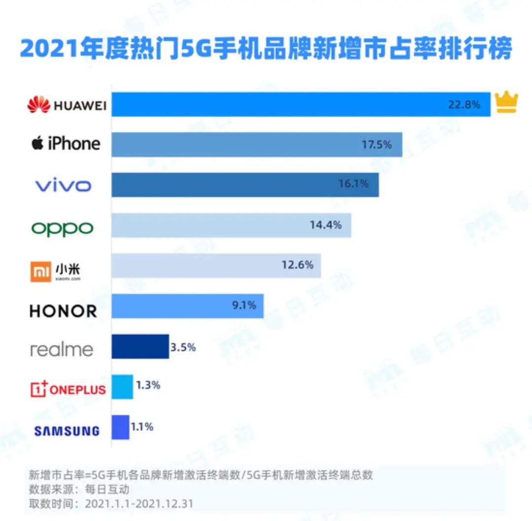 华为手机可能被黑客攻击吗(华为被攻击了吗)