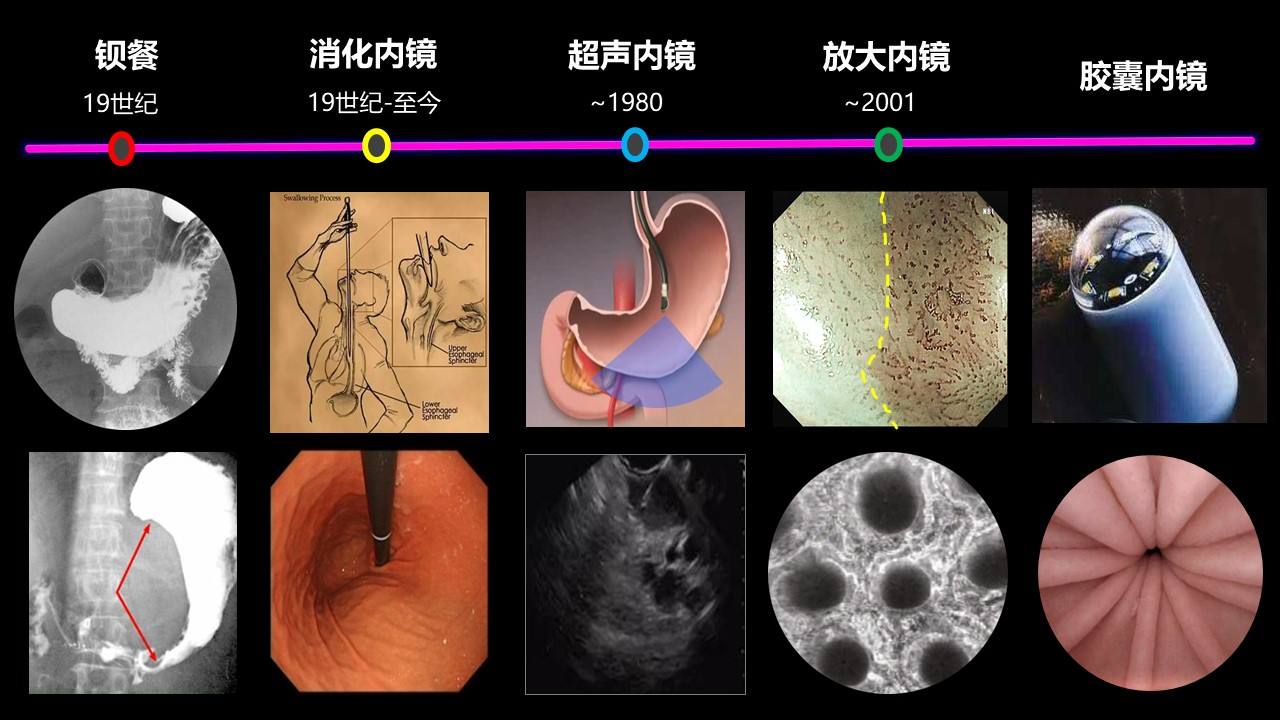 内窥镜手机软件下载(内窥镜手机软件下载苹果)