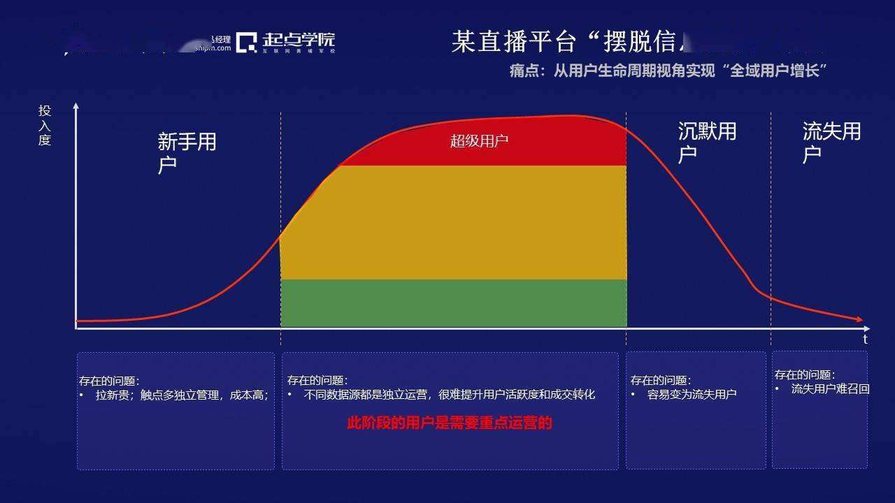 信息茧房高考作文(信息茧房高考作文范文)