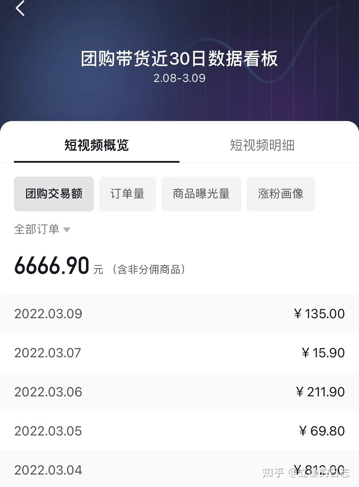 一小时挣50元的软件(一小时挣50元的软件有哪些)