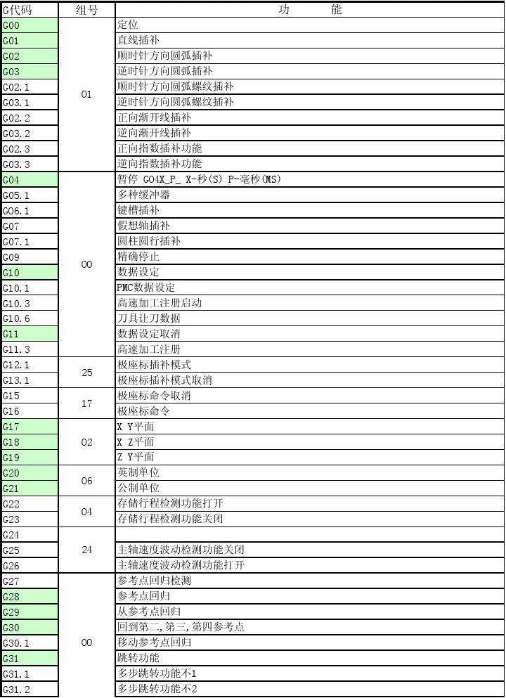 电脑指令代码恶搞大全(电脑恶作剧代码)